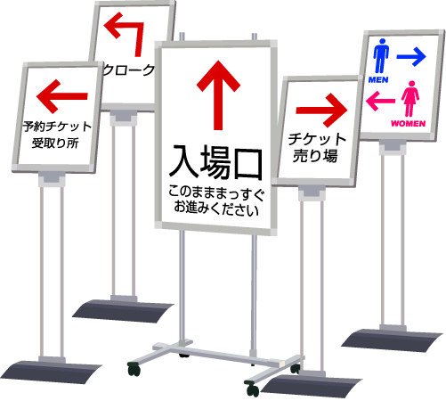 一箇所に看板が多すぎ！